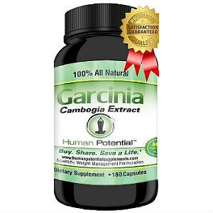 Human-Potential-Garcinia-Cambogia-Review